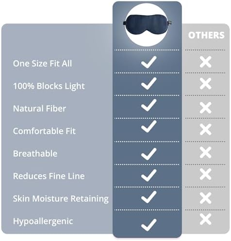 Sleep Mask, 100% 22 Momme Mulberry Silk Eye Mask with Adjustable Strap - Image 5