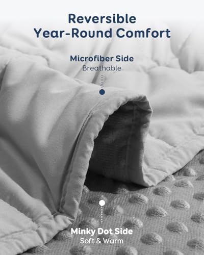 Kivik 25lbs Weighted Blanket for Adults, 80"x87" King Size Heavy Blankets - Image 3
