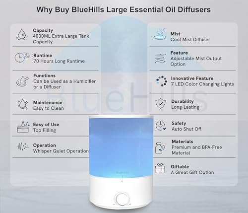 BlueHills 4000 ML Premium XL Essential Oil Diffuser 4L Humidifier White - Image 2