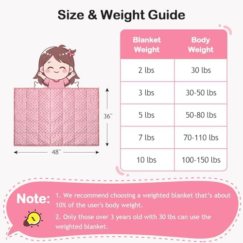 Kivik 5lbs Weighted Blanket, Cooling Soft Minky Dot Heavy Blankets, 36"x48" - Image 5