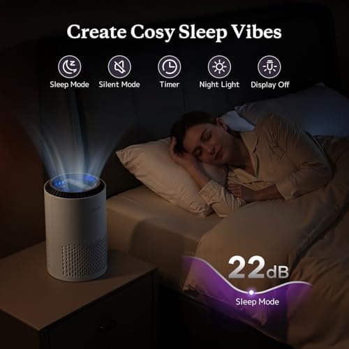 AROEVE Air Purifiers for Bedroom Home, Air Purifier For Smoke Pollen Dander Hair Smell Air_Cleaner with Sleep Mode Speed Control For_Bedroom Office, MK01- White(Available-for California) (Pack of 9) - Image 5