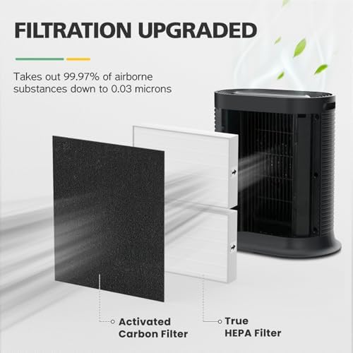HPA200 Filter Replacement for Honeywell Air Purifier HPA200 Series - Image 5