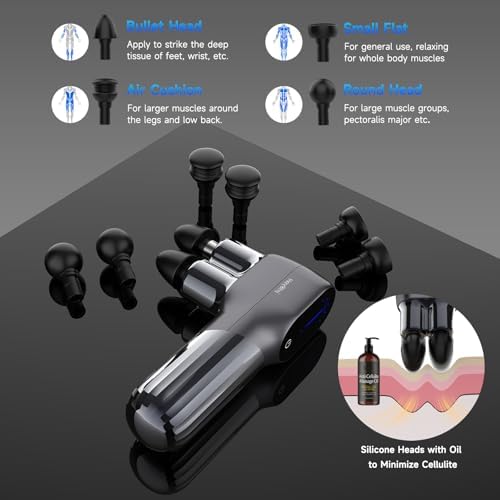 HEYCHY F5 Dual-Head Massage Gun, 9mm Deep Tissue, 5 Speeds, 4 Heads - Image 6