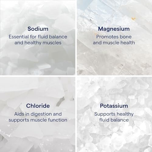 Trace Minerals ConcenTrace Trace Mineral Drops | Supports Energy, Digestion, Bone Health & Hydration, 70+ Ionic Trace Minerals w/ Magnesium, Chloride & Potassium | Keto, Vegan & Non-GMO | 192 Serving - Image 6