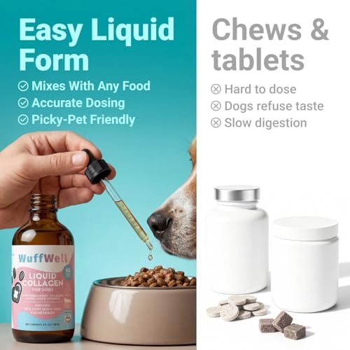 WuffWell Liquid Joint Support for Dogs, USA Made - Liquid Collagen - Image 5