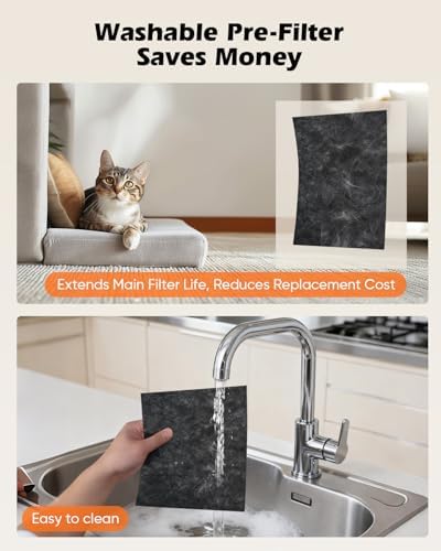 JVO Air Purifier for Pets Home - Covers 2400sq.ft Large Room, with Washable Filter & PM2.5 Display, Air Cleaner for Bedroom, Dorm, Office, Captures Pet Dander/Hair - Image 6