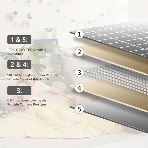 L'AGRATY Weighted Blanket - 36"x48" 5lbs Microfiber Material with Glass Beads Small Blanket for All-Season Summer Fall Winter Soft Thick - Image 4
