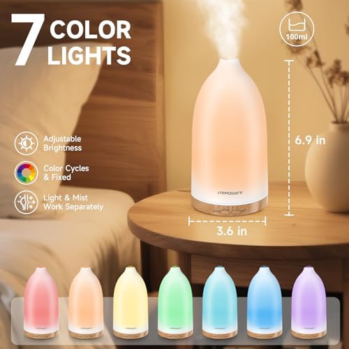 URPOWER 100mL Essential Oil Diffuser Aromatheray Scent Diffusers for Home - Image 2