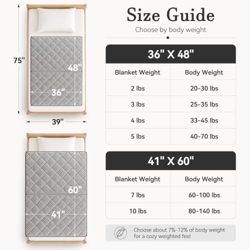MAXTID Weighted Blanket for Kids 5lbs 36"x48" Cotton Blanket - Image 5