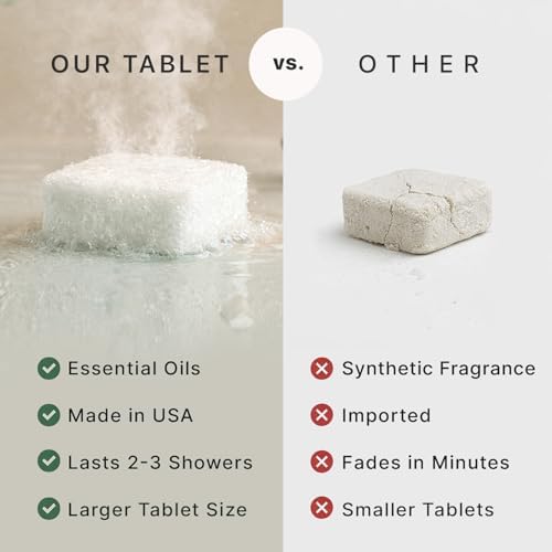 Shower Steamers Aromatherapy - USA Made with Natural & Organic Ingredients - Image 4