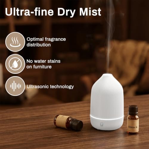 Essential Oil Diffuser, 100ml Aromatherapy Diffuser, White - Image 2