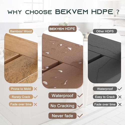 Waterproof HDPE Shower Bench for Inside Shower, Shower Stool, Brown - Image 6