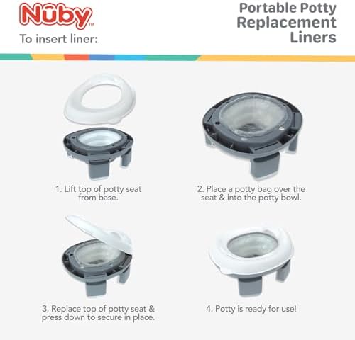 Nuby Potty Replacement Liners - Image 4