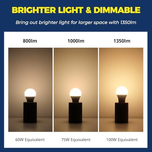 Lightinginside Smart Light Bulbs 100W Work with Alexa/Google Home, 2PCS - Image 2