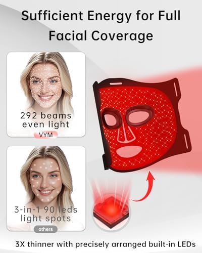 Infrared Red Light Therapy Mask for Face, Cordless Skincare Device - Image 5