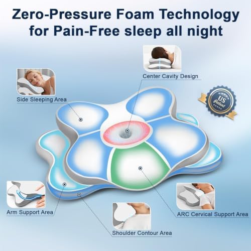 Sleep Apnea Pillow with Neck Pain & Snoring Relief -Orthopedic Cervical Pillow,Ergonomic Contour Memory Foam Pillow for Side, Back,Stomach,Dreamers,Medium Firm (White, Queen Size) - Image 4