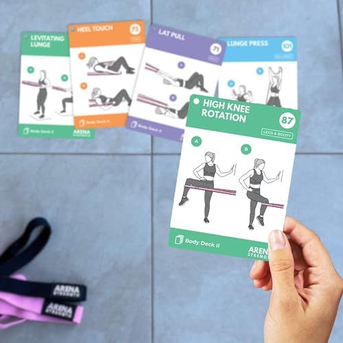 Arena Strength Workout Cards - Instructional Fitness Deck for Booty Band Workouts, Beginner Fitness Guide for Resistance Band Training Exercises at Home. Includes Workout Routines. - Image 7