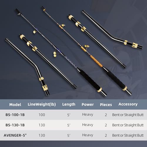 Deep Sea Fishing Rod, Heavy Duty Bent Butt Trolling Rod with Roller Guides,Conventional Fishing Rod - Image 5