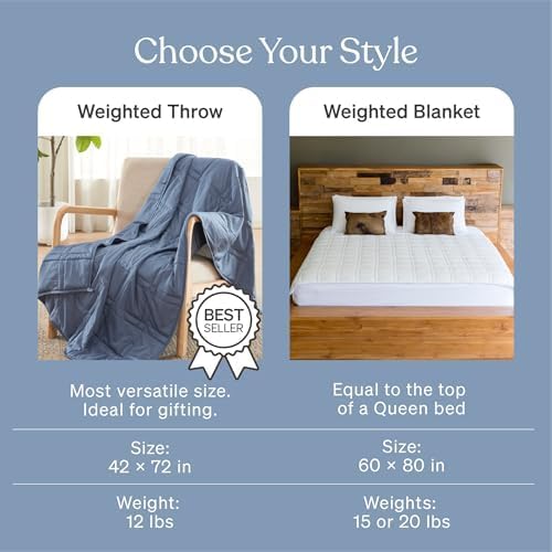 Baloo Weighted Blanket for Adults 25 lb King (Dusk, 80"x87") - Image 6