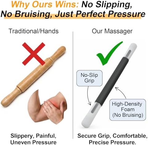 ZanLLW Foam Roller, Massage Roller, Muscle Roller Stick, Neck Massager for Muscles Relief, Therapy Roller Stick for Legs, Calf, Thigh, Lipo, Massage Rolling Pin, Help Sore Muscle Recovery - Image 5