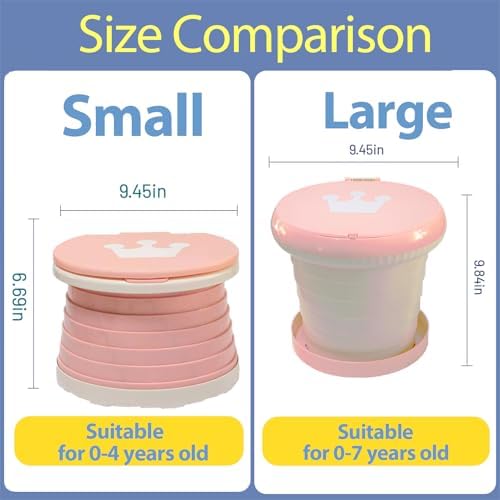 SunnySmile,Travel Potty,Car Potty for Toddler,Portable Toilet for Kids - Image 2