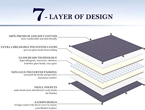 KPBLIS Weighted Blanket 15 lbs 48" x 72" for 130-170 lbs, 7 Layers Heavy Blanket with Cooling Breathable Cotton and Glass Beads, Dark Gray - Image 3