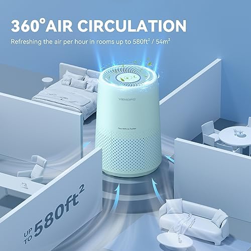 Air Purifiers for Bedroom, H13 HEPA Air Purifiers - Covers Up to 1074 ft² - 24dB Ultra-Quiet Sleep Mode, 360° Outlet Air Cleaner, Perfect for Home, Pets (Green) - Image 6