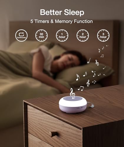 Portable Sound Machine,LEICEX White Noise Machine,33 Soothing Sound 10 Colors Night Light Sleep Machine for Baby Kids,Timer and Memory, Travel Sound Machine for Sleep Office Privacy Travel(Purple) - Image 5