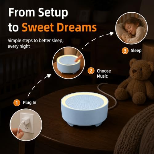 Kipcush White Noise Machine for Sleeping, Baby & Adults, High-Fidelity Non-Looping Sounds, Sleep Sound Machine with Dimmable Night Light, USB Powered, Memory Function, Home, Nursery & Travel - Image 7