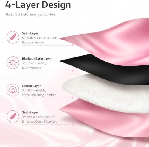 Soft Sleep Mask, Blackout Eye Mask for Side Sleepers for Women Men - Image 4