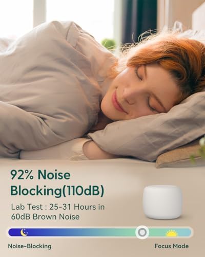 Babelio Pocket Mini Portable White Noise Machine for Travel, 15 Sounds - Image 4