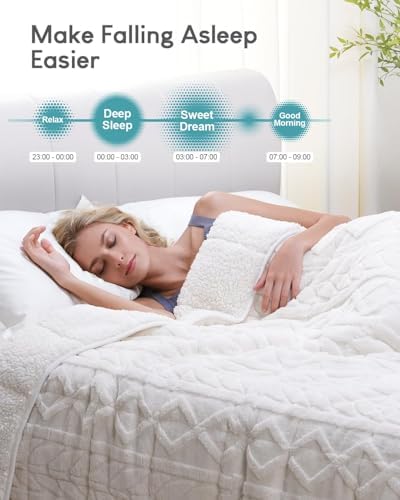 Cottonblue Jacquard Sherpa Weighted Blanket 12lbs for Adults Twin/Full Size - Image 2