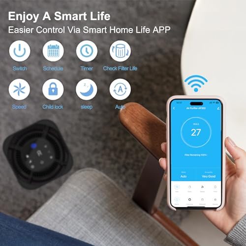 DAYETTE Air Purifier for Home Bedroom Up to 2200 Ft², H14 True HEPA Filter - Image 3