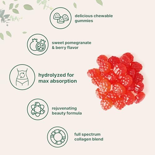 Micro Ingredients Multi Collagen Peptides, 120 Collagen Gummies | Type I,II,III,V,X Protein with Biotin, Hyaluronic Acid, & Vitamin C Complex | Pomegranate & Berry Flavored | Sugar Free, Non-GMO - Image 6