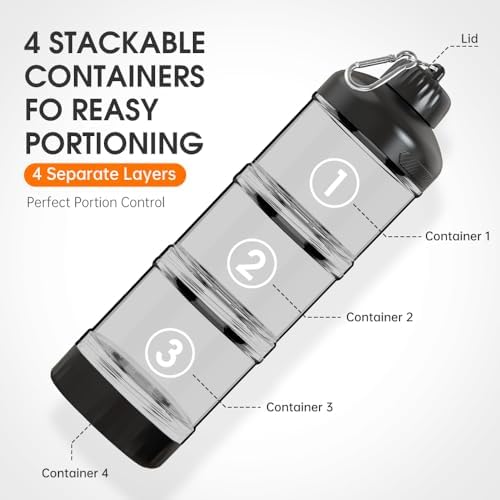 BYLWORKOUT 3-Layer Protein Powder Container with Funnel and Keychain - Image 2