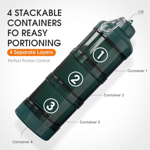 BYLWORKOUT 3-Layer Protein Powder Container with Funnel and Keychain - Image 2