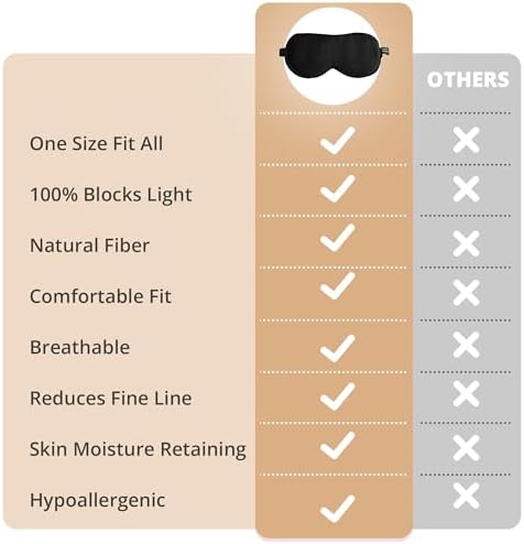 Sleep Mask, 100% 22 Momme Mulberry Silk Eye Mask with Adjustable Strap - Image 4