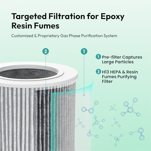 Resiners 1 Pack Replacement Filter for AirPure Air Purifier - Image 4