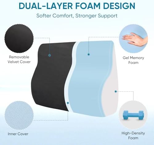 Lumbar Support Pillow for Recliner and Couch, Ergonomic Back Support Pillow - Image 2