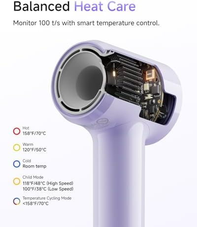 Laifen Air 15 x Fast Drying Ionic Hair Dryer for Travel, Palm-Sized, Purple - Image 4
