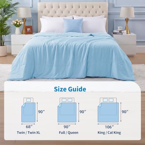 MASVIS Cooling Comforter Queen Size, Cooling Blanket for Hot Sleepers Lightweight Summer Blanket with Double-Sided Cold Tech Fabric,Breathable Cold Blanket,Light Blue,90"X90" - Image 5