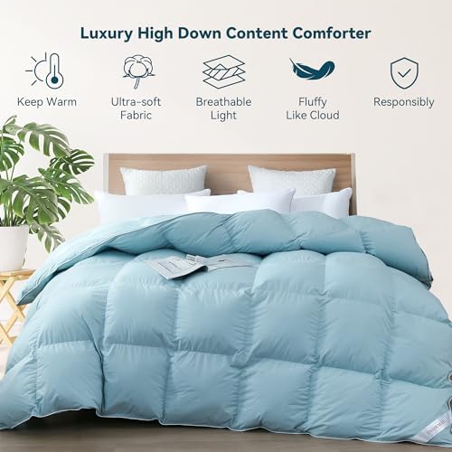 SNOWMAN Premium Down Comforter Cal King, Blue Duvet Insert All Season - Image 2