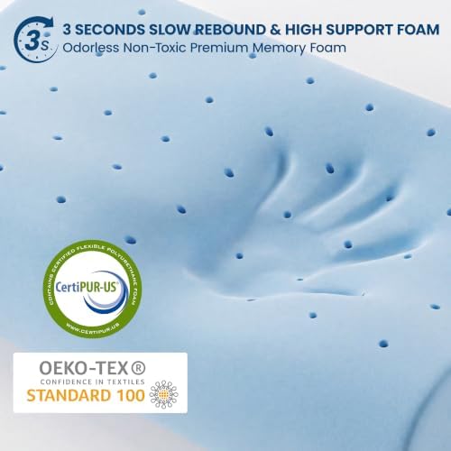 FP FLEXPEDIC Cervical Neck Pillow for Neck Pain Relief, Odorless Memory Foam Pillow with Adjustable 2 Heights,Cooling Bed Pillow Neck Support Pillow, for Side, Back & Stomach Sleepers, Standard(Blue) - Image 5
