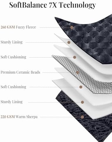 Topblan Weighted Blanket for Adults, 12lbs 48 x 72 Twin Size for Bed - Image 5