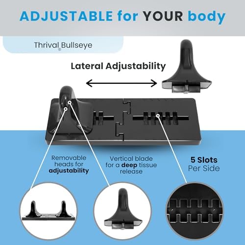 Thrival Bullseye, Adjustable Psoas Muscle Release Tool, Carbon Black - Image 3