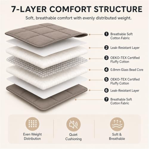 Smart Queen Weighted Blanket for Adults(78"x85",25lbs, Grey) King Size Soft Cooling Heavy Blanket for Sleeping, Breathable Blanket with Glass Beads Perfect for 200-260 lbs,All Season,Machine Washable - Image 3