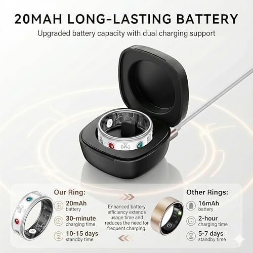 Smart Ring for Men, Fitness & Activity Tracker with Blood Pressure/Heart Rate Monitor, Sleep Tracker, Step Counter, IP68 Waterproof Ring for iOS & Android, Fast Charge, No Subscription (Silver,Size8) - Image 6