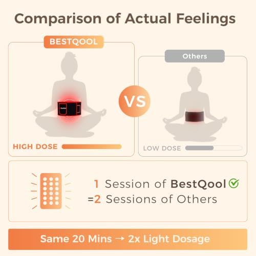 BestQool Red Light Therapy Belt, FSA-HSA Infrared Light Therapy for Body - Image 3