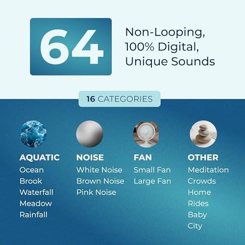 Adaptive Sound Technologies Sound + Sleep SE White Noise Machine, White - Image 3