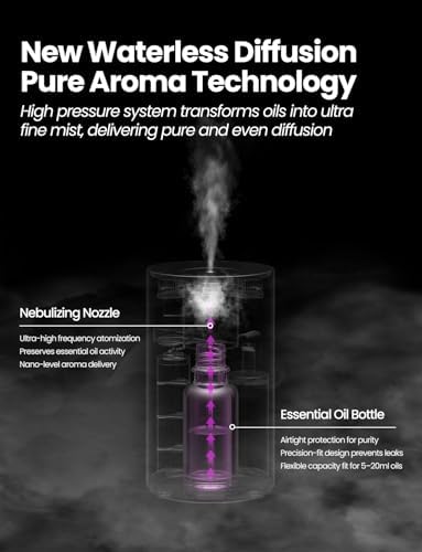Waterless Essential Oil Diffuser, Rechargeable Car Scent Diffuser, Blue - Image 4